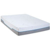 Cahya Cool King Size Mattress In White